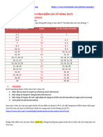 Cach Tinh Diem Ielts