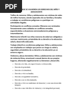 Casos Donde Se Vulneren Los Derechos Del Niño y Adolescente