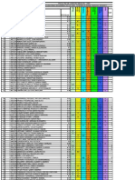 Calificaciones Medicos 2011-2012