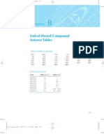 Discrete Compounding Table