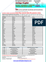 Ergative Verbs