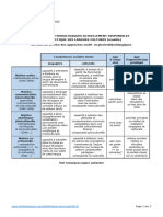 073 Matrices Méthodologiques