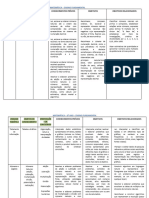 Quadro Organizador Matemática Currículo Priorizado-1