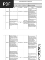 Caracterización Gestión Gerencial - CIL ONG