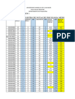 Notas Psicomed Tercer Registro Publicar