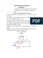 Exemples Sur Les Piles Et L