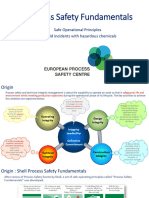 13 - 17.09.2020 - Webinar EPSC PS Fundamentals