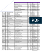 List of Approved Test Centres in The UK From November 2023 17.11.2023