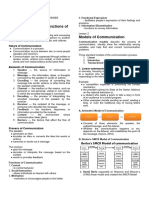 q1 Oral Com Notes (To Format)