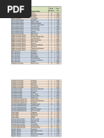 The HV Recipe Book With Percentages