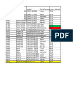 Primero & Último - 30 OCT - 5 NOV PRESUPUESTOS