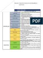 Fundamentos Individuales y Colectivos para Zonas de Desarrollo