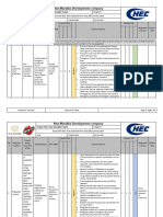 RA For Site Office Construction - Ze