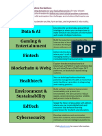 Domains GeekVishwa-3