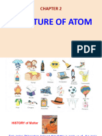 Structure of Atom