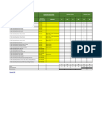 Modbus Register