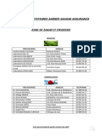 Liste Des Prestataires Agrees Saham Assurance Vs 01 Juin 2019