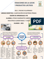 TAREA 5 - Alteraciones de La Leche y Productos Lácteos