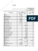 Reinforcement Activity 2 Part B