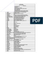 E3D COMMANDS - The Piping Engineering World