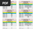 Date Sheet of Practice Paper For Class 10th & 12th (2023-24)