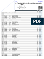 Blitz Rated Tournament - Fide World Youth Chess Championship 2023 - Participants