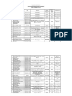 Mahasiswa Berprestasi TH 20177