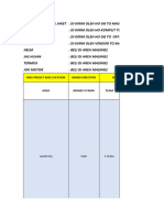 Lampung - Checklist Task Force GDJ & SWD - 02 Februari 2023