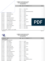 January 2024 CSEC Candidate Listing