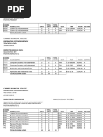 Cmc-Teaching Load - BD MGT Acctg-Second Sem