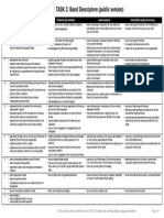 Writing Band Descriptors Task 1 and 2