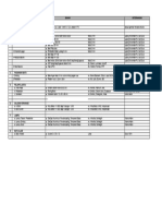 Outline Spek - Siteplan