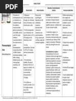 Midazolam Drug Study Saclot