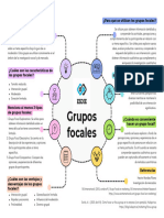 MoralesP - Hector - AA12 - T5 - Grupos Focales - Entregable - IM04