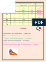 Pronouns Reading Comprehension Exercises - 18214