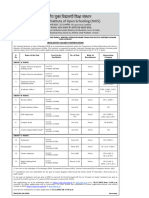 Recruitment Nov2023 Notice and General Instructions