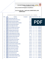 Admitidosprograma Licenciatura en Educacion Infantil (E) - Tunja 1 2024