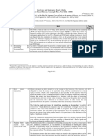 Phoenix Arc Private Limited vs. Spade Financial Services Limited & Ors. (Civil Appeal No. 2842 of 2020 With Civil Appeal No. 3063 of 2020)