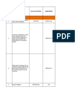 List of ISO Implementation Policy-R1