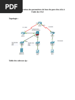 TP Firewall