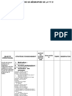 Fiche de La P.P.O Géographie