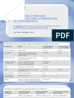 II Fase - I y II Clase