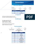 Nomenclatura Archivos Maquinado 31 Jul 23