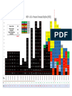 Highrise Building Excel Update