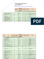 Teaching Plan-CTMT