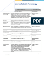 Common Pediatric Terminology