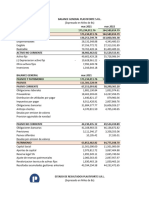 Indicadores Financieros RELUZ SANIZO PAOLA