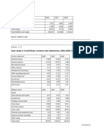 Grier, Waymond A. - Credit Analysis of Financial Institutions-Euromoney Books (2012) - 151-300