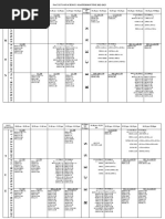 Master Routine 2022 Science