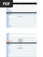 Fallout 76 Plan & Mod Database - Contents